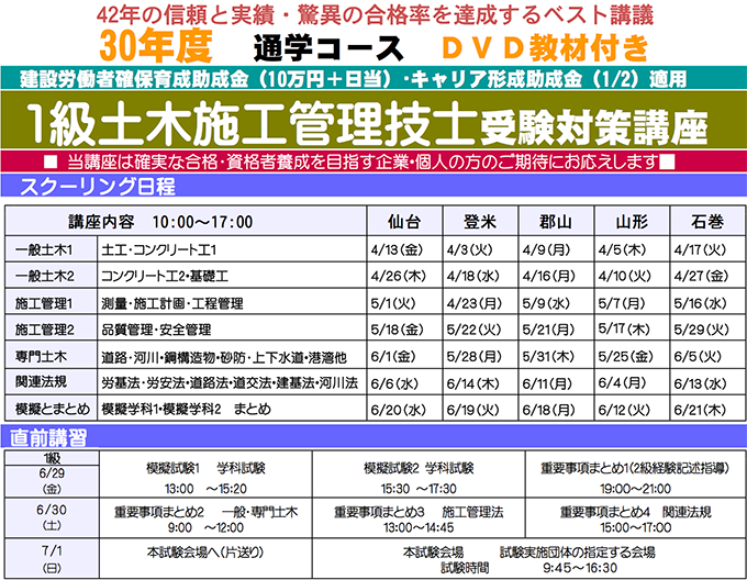 1・2級 土木施工管理技士