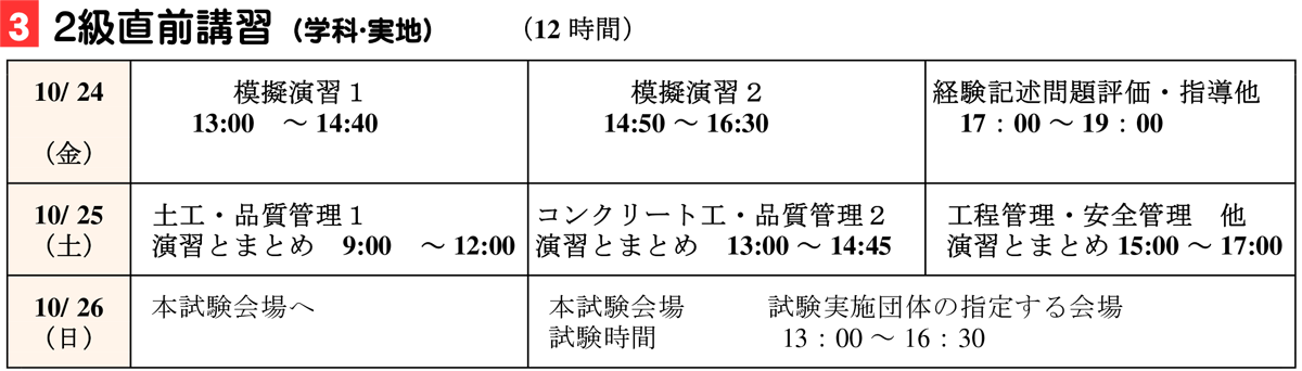 2級土木実地受験対策講座