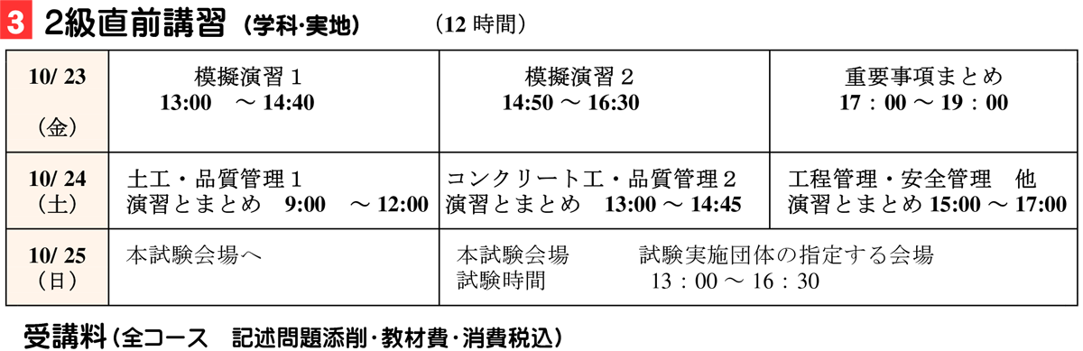 2級土木実地受験対策講座