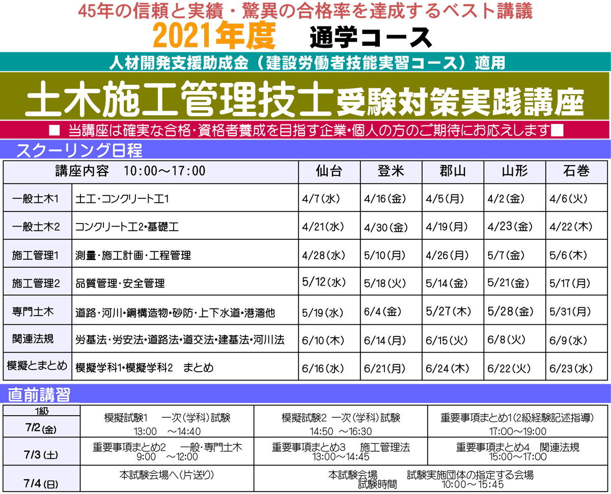 受験対策は東北技術検定研修協会へ