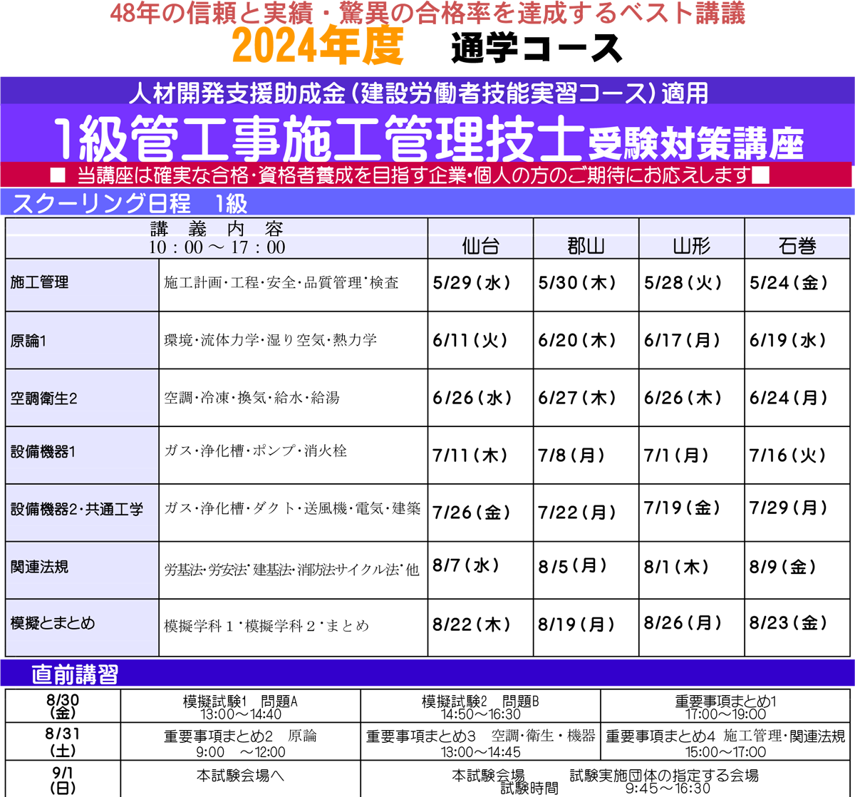 受験対策は東北技術検定研修協会へ