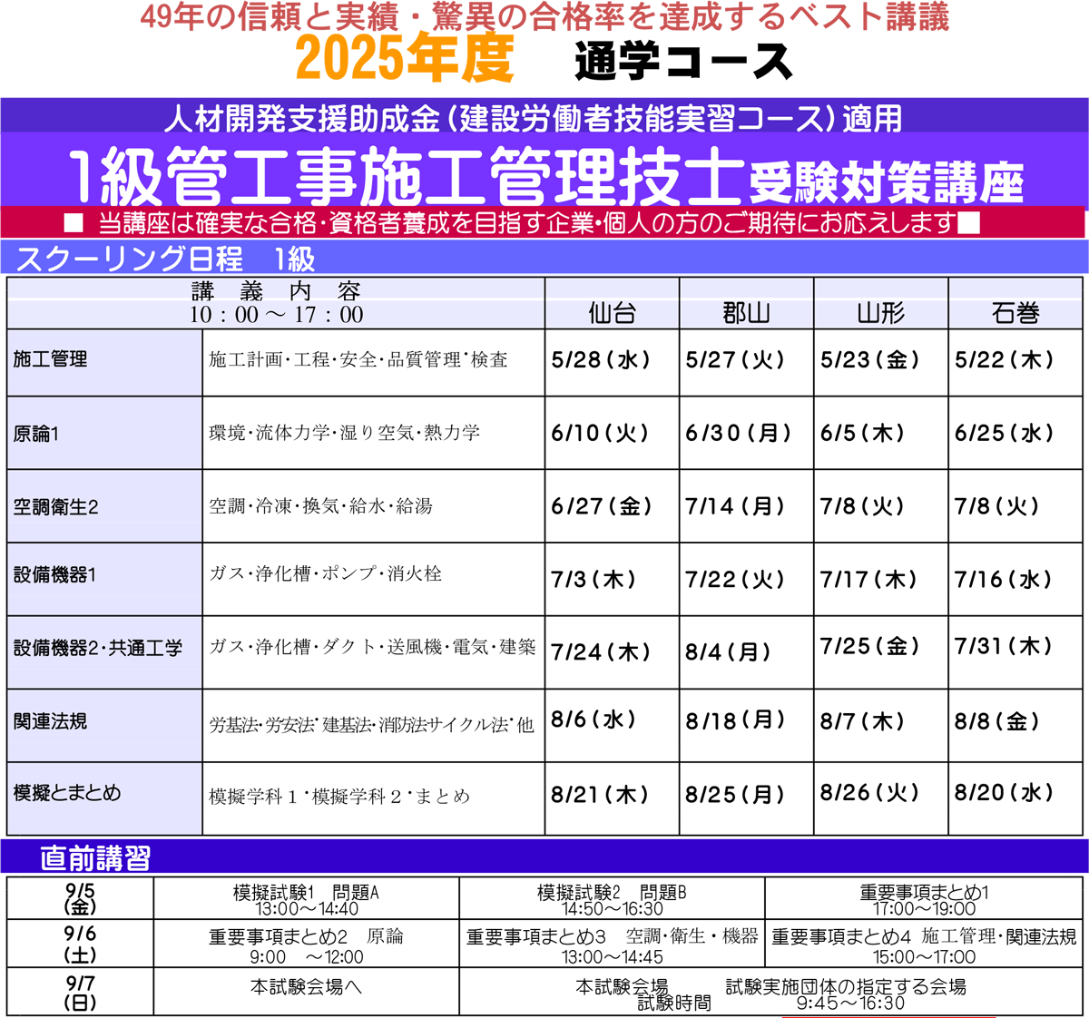 管工事施工管理技士受験対策