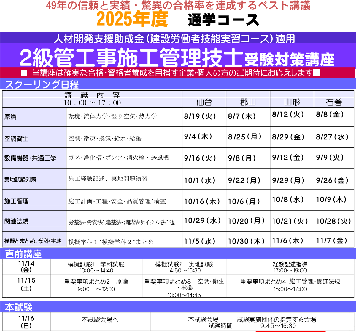 管工事施工管理技士受験対策