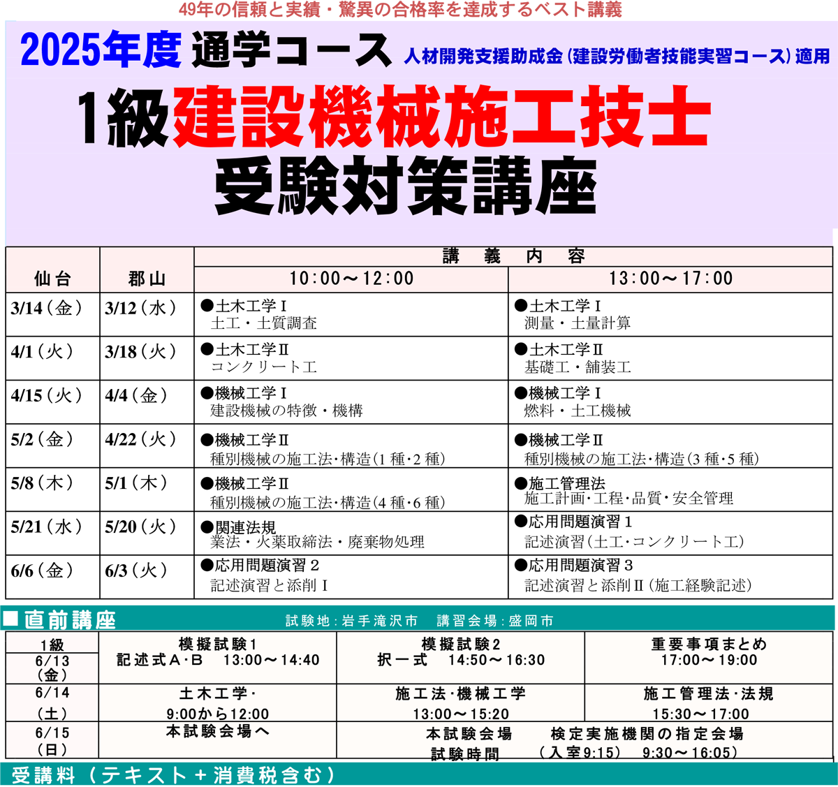 建設機械施工技士受験対策