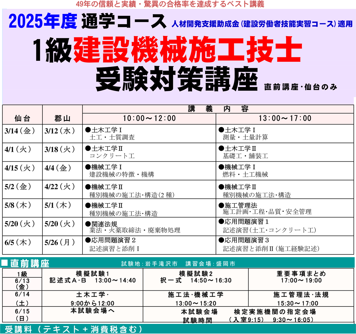 建設機械施工技士受験対策