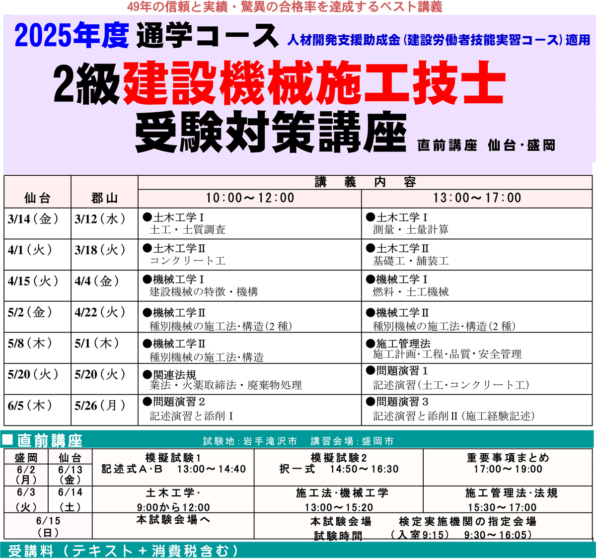 建設機械施工技士受験対策