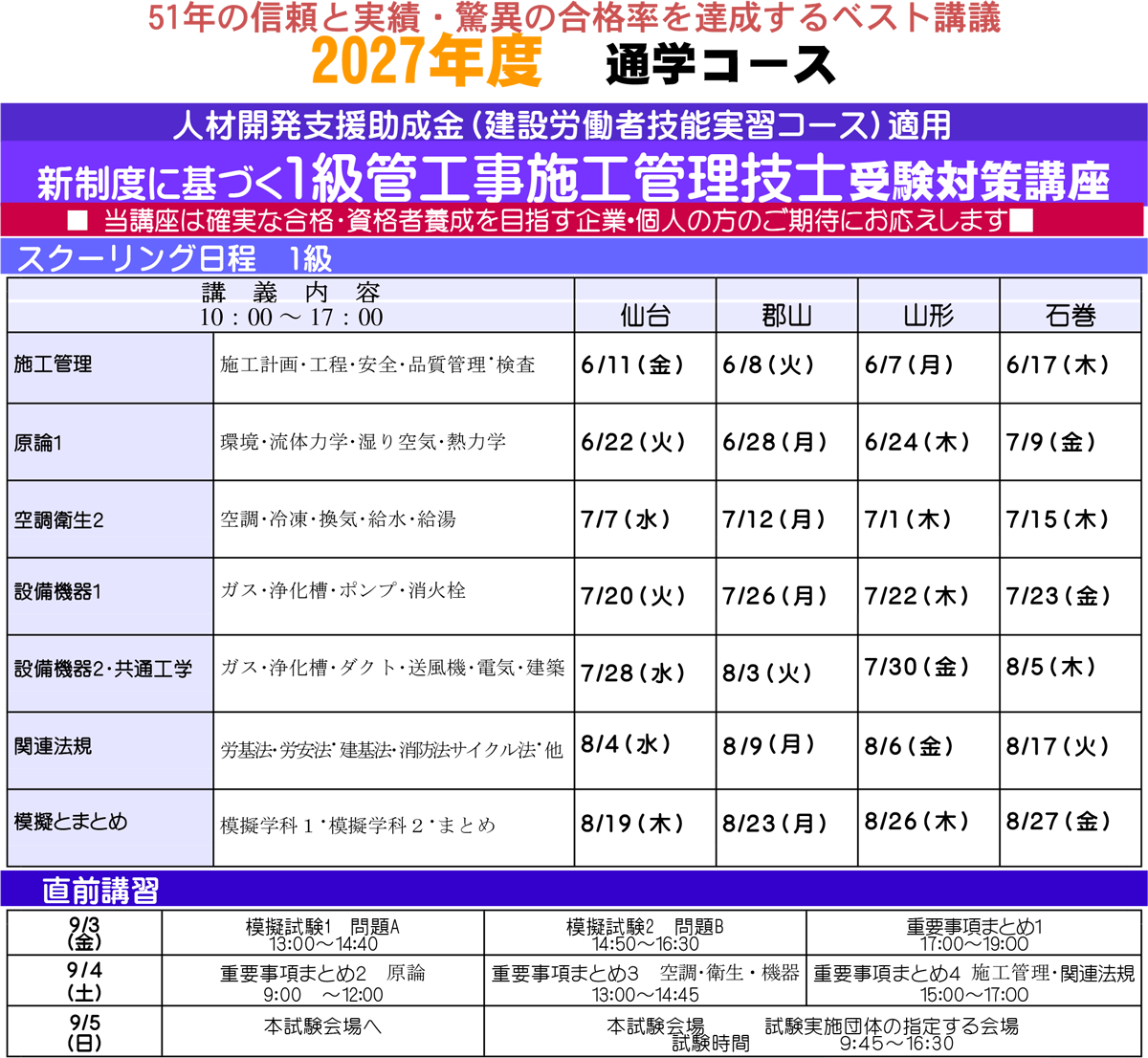 管工事施工管理技士受験対策